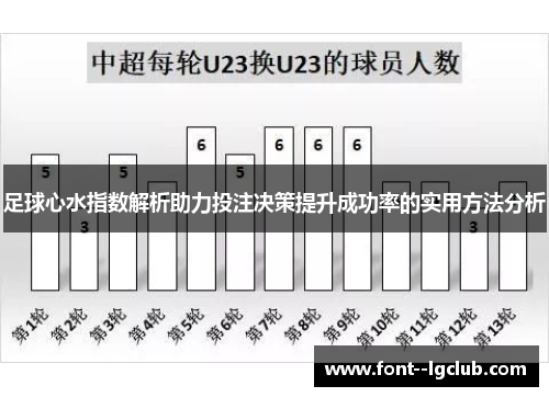 足球心水指数解析助力投注决策提升成功率的实用方法分析