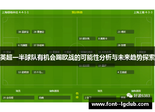 英超一半球队有机会踢欧战的可能性分析与未来趋势探索