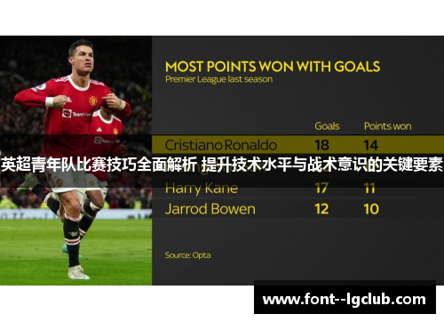 英超青年队比赛技巧全面解析 提升技术水平与战术意识的关键要素